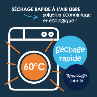 Protège-Matelas Douceur Imperméable Protège-Matelas Douceur Imperméable