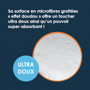 Protège-matelas imperméable Effet Doudou Protège-matelas imperméable Effet Doudou
