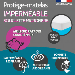 Protège-Matelas Fraîcheur Imperméable