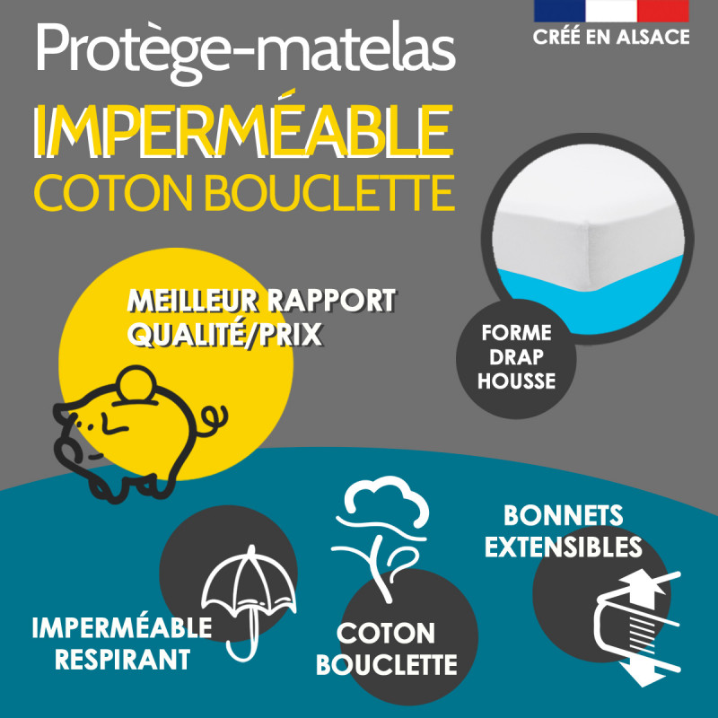 Protège matelas Coton Bouclette imperméable