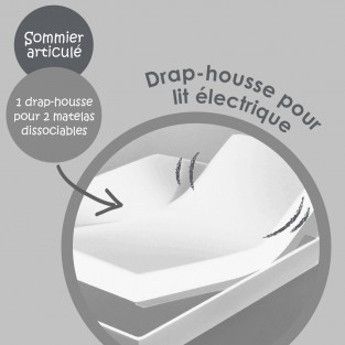 Drap Housse Lit Electrique Extensible Coton Drap Housse Lit Electrique Extensible Coton
