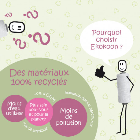 Protège-matelas écologique absorbant en matière recyclées