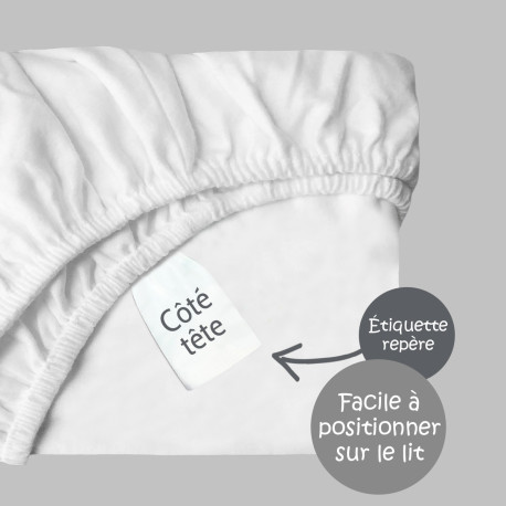 Drap Housse Jersey Extensible Coton