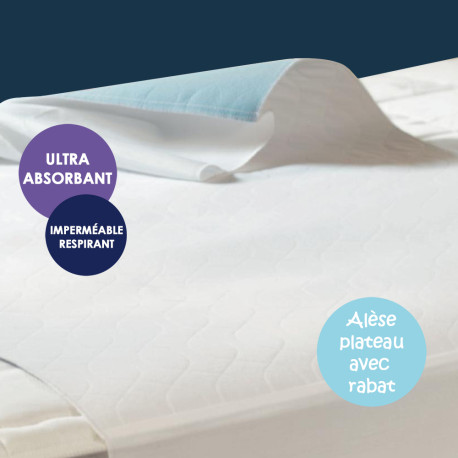 Alèse lavable Réutilisable Alèse lavable Réutilisable