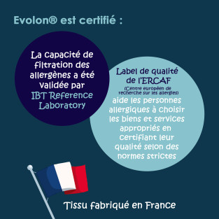 Housse Anti Acarien Housse Anti Acarien