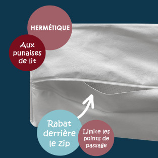 Housse Anti Punaise de Lit Housse Anti Punaise de Lit