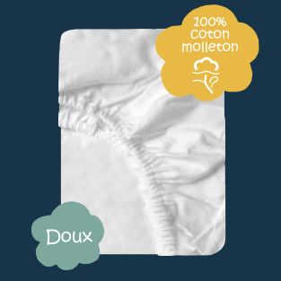 Protège-Matelas Imperméable Ultra-Fresh Protège-Matelas Imperméable Ultra-Fresh