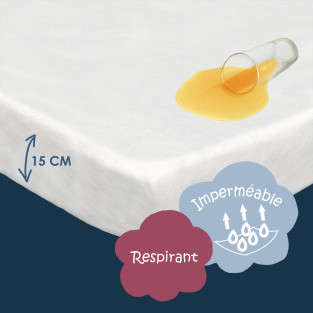 Protège-Matelas Imperméable lit Bébé Protège-Matelas Imperméable lit Bébé