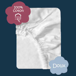 Protège-Matelas Imperméable lit Bébé Protège-Matelas Imperméable lit Bébé