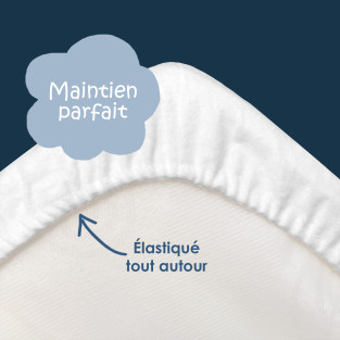 Protège-Matelas Imperméable lit Bébé Protège-Matelas Imperméable lit Bébé