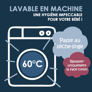 Protège-Matelas Imperméable lit Bébé Protège-Matelas Imperméable lit Bébé