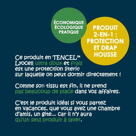Protège-matelas imperméable pour lit articulé en TENCEL™ Lyocell Protège-matelas imperméable pour lit articulé en TENCEL™ Lyocell
