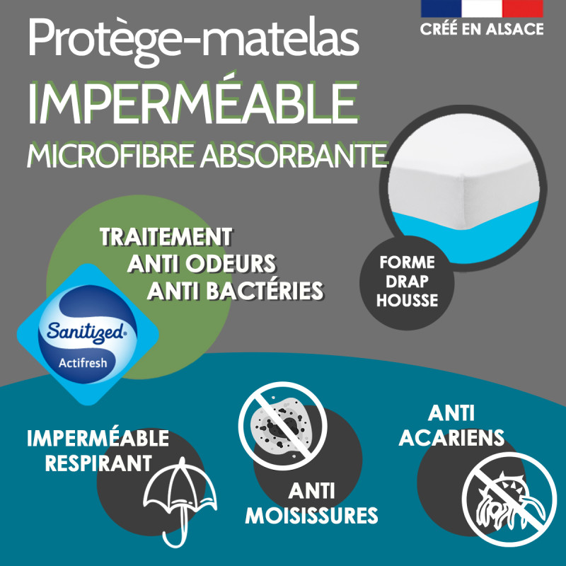 PROTÈGE MATELAS IMPERMEABLE /ANTI-ACARIENS