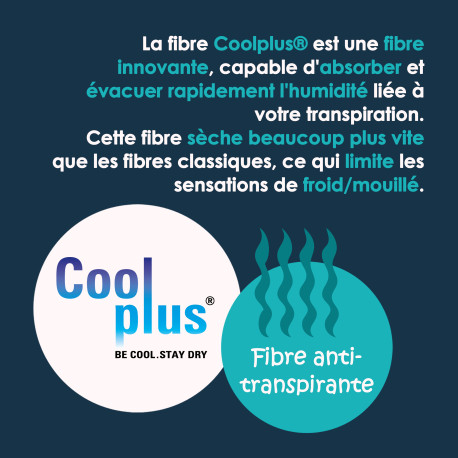 Protège-Matelas Coolplus® Imperméable Grands Bonnets Protège-Matelas Coolplus® Imperméable Grands Bonnets