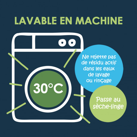 Protège-Matelas Anti-Moustiques Imperméable Protège-Matelas Anti-Moustiques Imperméable