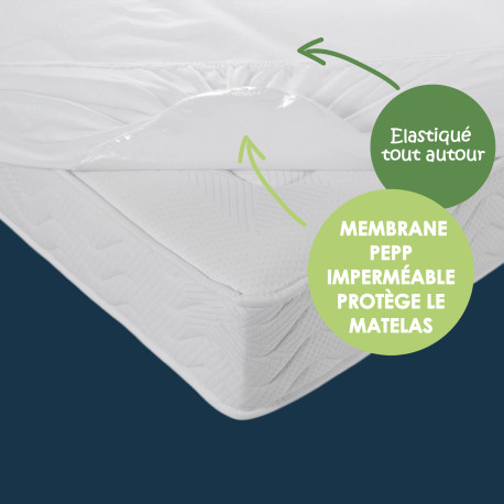 Protège-Matelas Anti-Moustiques Imperméable Protège-Matelas Anti-Moustiques Imperméable