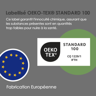 Protège-matelas imperméable antibactérien Protège-matelas imperméable antibactérien