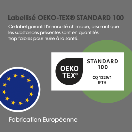 Protège-matelas imperméable antibactérien Protège-matelas imperméable antibactérien