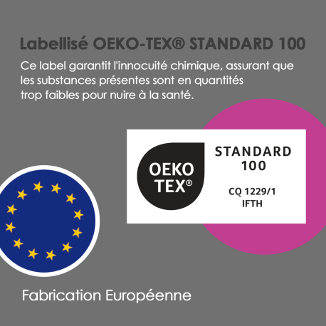 Protège-Matelas Fraîcheur Imperméable Protège-Matelas Fraîcheur Imperméable
