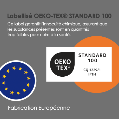 Protège-Matelas Imperméable Protège-Matelas Imperméable