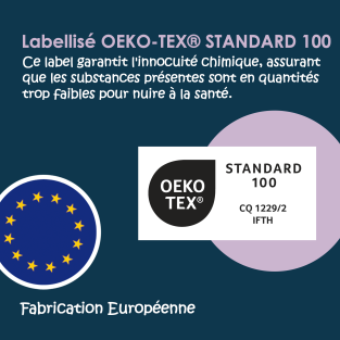 Surmatelas confort luxe en ouate
