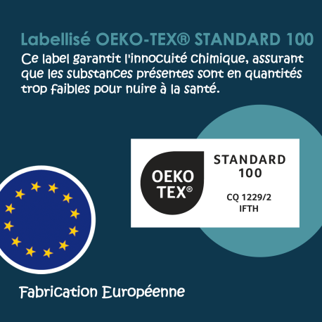 Oreiller ergonomique anti-ronflements