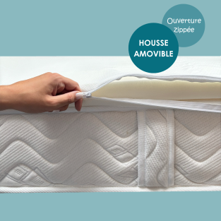 Surmatelas mousse mémoire de forme Surmatelas mousse mémoire de forme