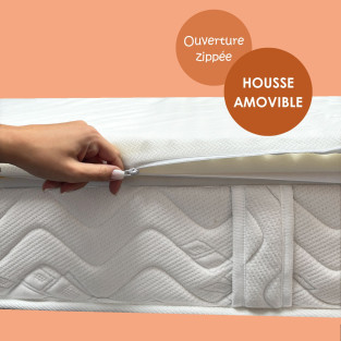 Surmatelas mémoire de forme 7 zones de confort