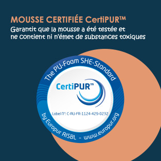 Surmatelas mémoire de forme 7 zones de confort