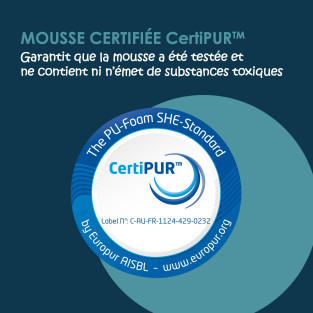 Surmatelas mousse mémoire de forme Surmatelas mousse mémoire de forme