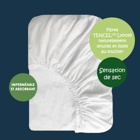 Protège-matelas imperméable pour lit articulé en TENCEL™ Lyocell Protège-matelas imperméable pour lit articulé en TENCEL™ Lyocell