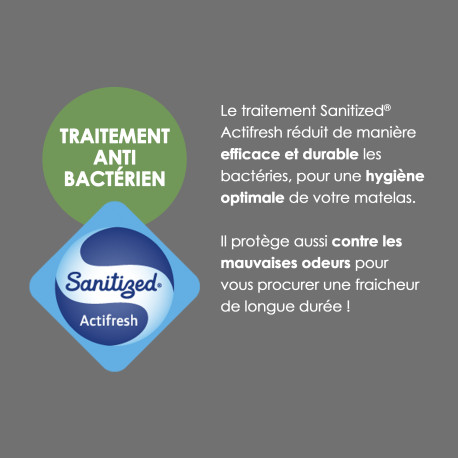 Protège-matelas imperméable antibactérien Protège-matelas imperméable antibactérien