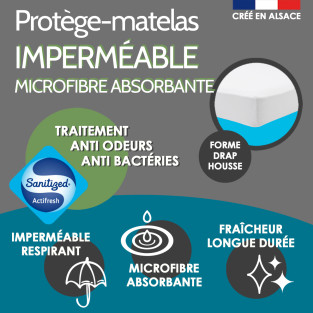 Protège-matelas imperméable antibactérien