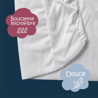 Lot de 2 Protège-Matelas Bébé Imperméable