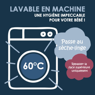 Lot de 2 Protège-Matelas Bébé Imperméable