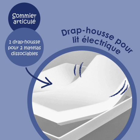 Drap Housse pour Lit Articulé 2x80x200 Percale