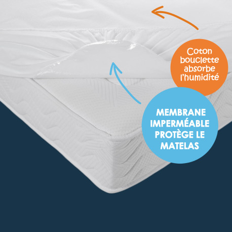 Protège-Matelas Imperméable Bouclette Coton Protège-Matelas Imperméable Bouclette Coton