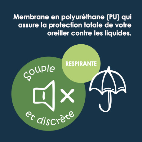 Taie d'oreiller imperméable et respirante Taie d'oreiller imperméable et respirante